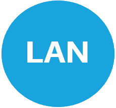 Moduł LAN WP-25